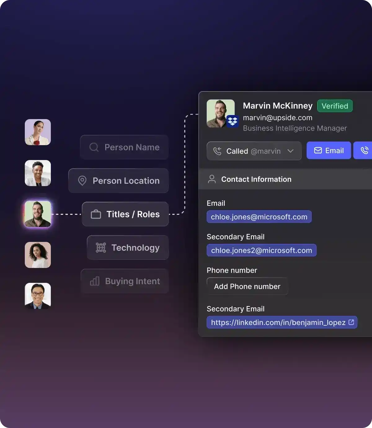 Skyrocket Your Sales dashboard